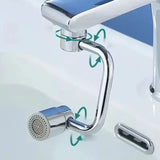 AquaVexa™ – Prolongateur de robinet 1080° à double jet